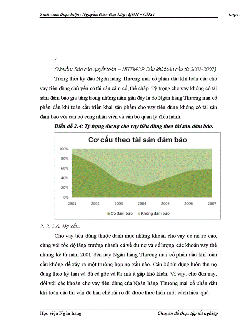 image for page Mở rộng cho vay tiêu dùng tại Ngân hàng TMCP Dầu khí toàn cầu GP Bank 1