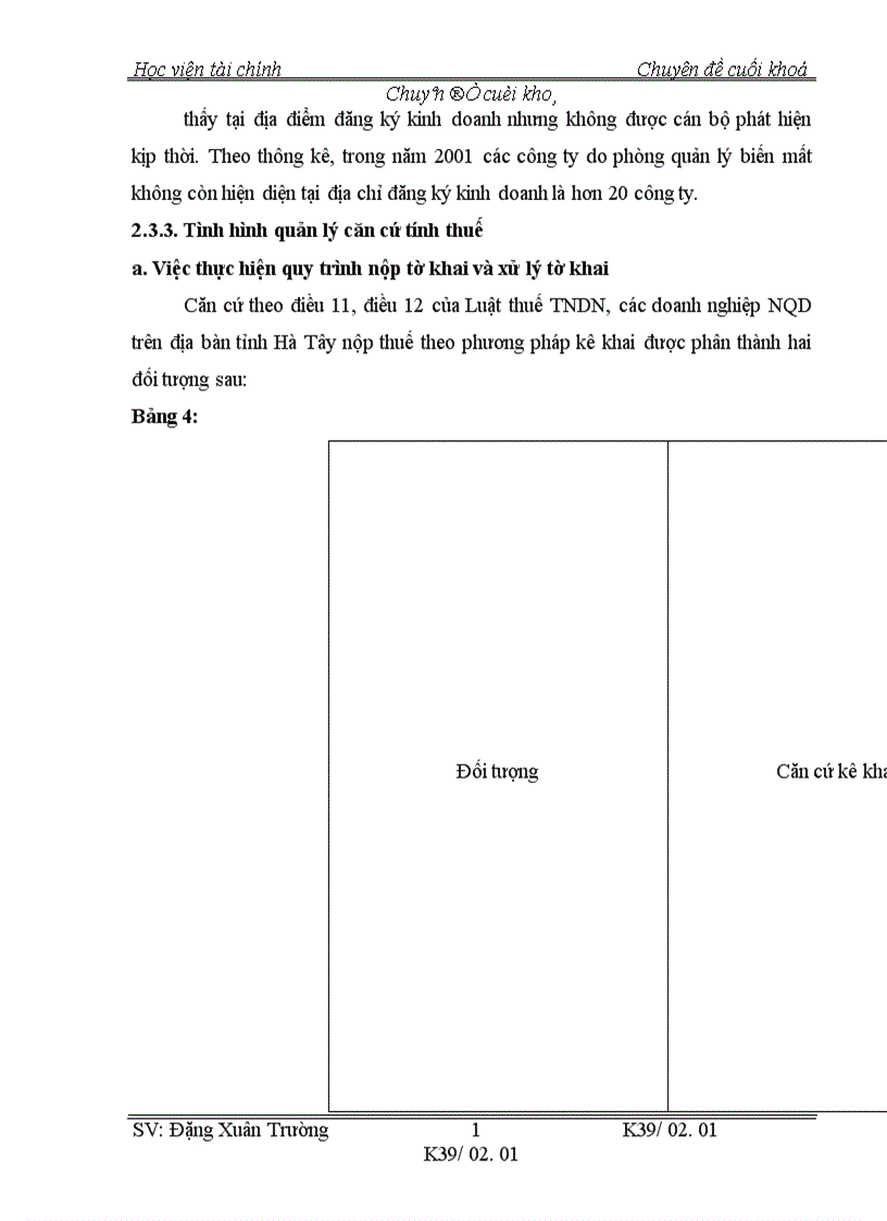 image for page Thực trạng công tác quản lý thuế thu nhập doanh nghiệp đói với loại hình doanh nghiệp NQD nộp thuế theo phương pháp kê khai trên địa bàn tỉnh Hà Tây