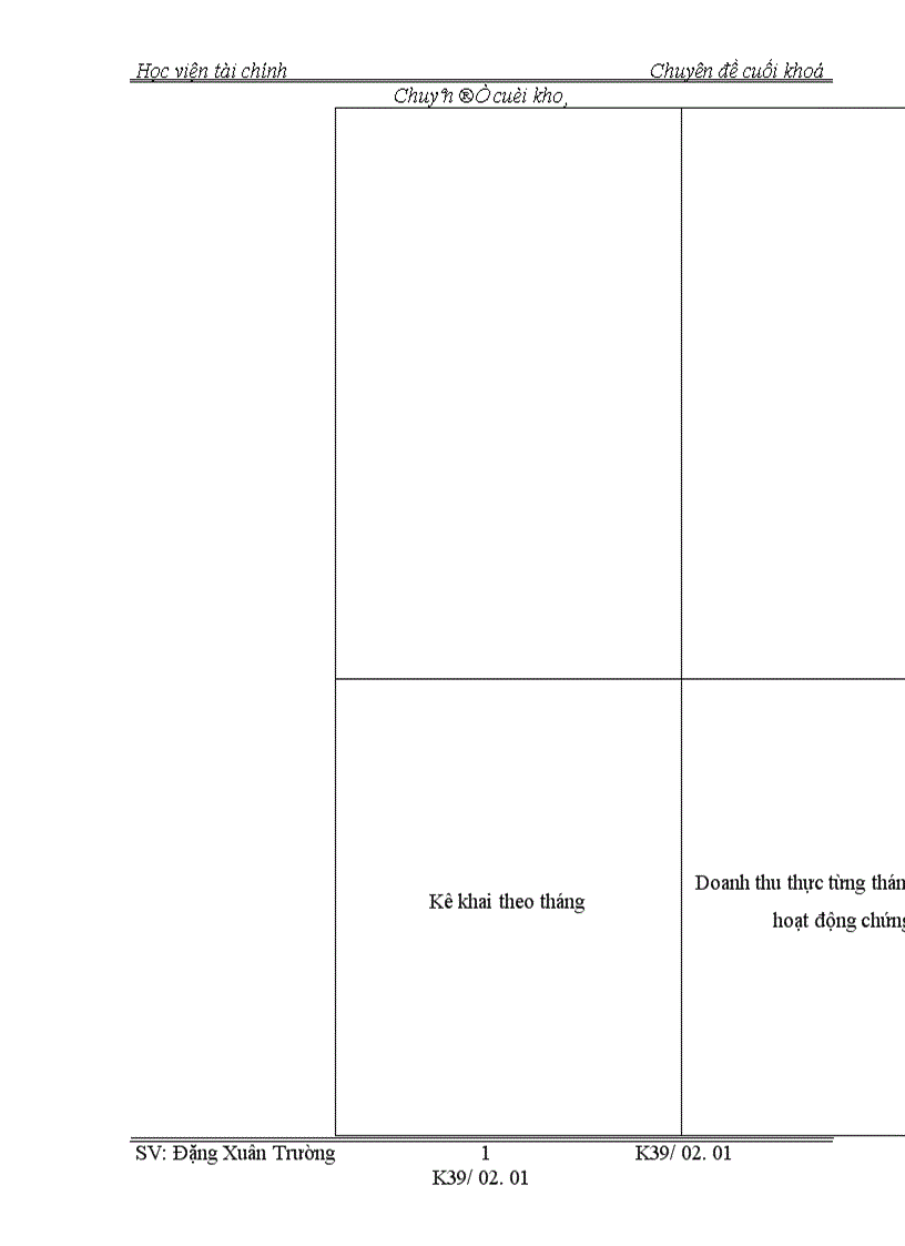 image for page Thực trạng công tác quản lý thuế thu nhập doanh nghiệp đói với loại hình doanh nghiệp NQD nộp thuế theo phương pháp kê khai trên địa bàn tỉnh Hà Tây