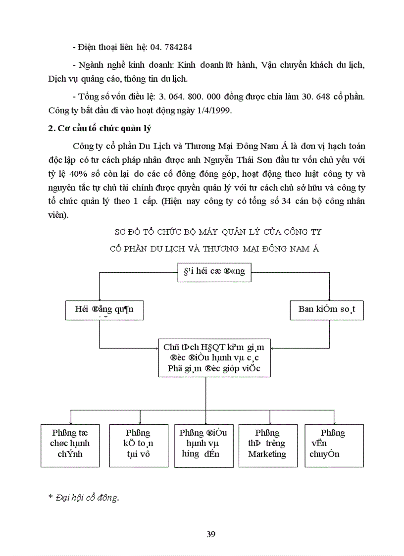 image for page Tổ chức hạch toán tài sản cố định với những vấn đề về quản lý và nâng cao hiệu quả sử dụng tài sản cố định tại Công ty cổ phần Du Lịch và Thương Mại Đông Nam á 1