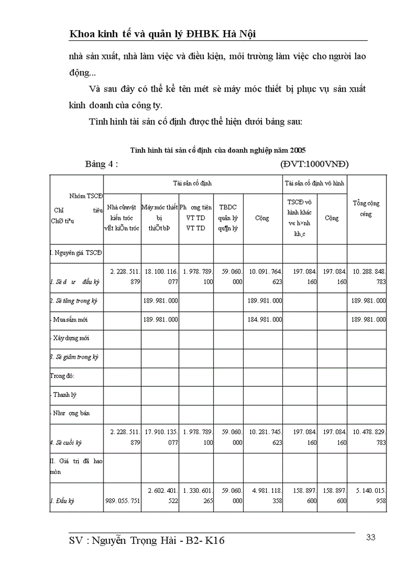 image for page Phân tích tình hình thực hiện kế hoạch giá thành và đề xuất biện pháp hạ giá thành sản phẩm ở công ty cổ phần pin Hà nội 1