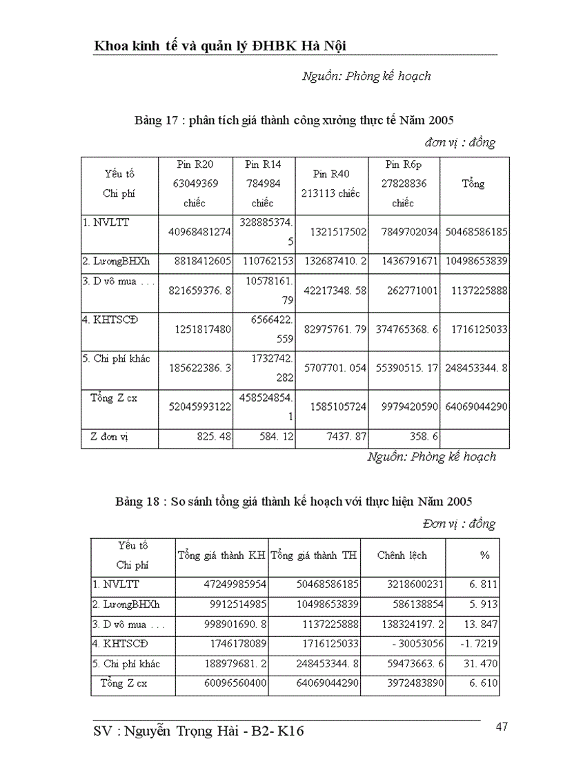 image for page Phân tích tình hình thực hiện kế hoạch giá thành và đề xuất biện pháp hạ giá thành sản phẩm ở công ty cổ phần pin Hà nội 1