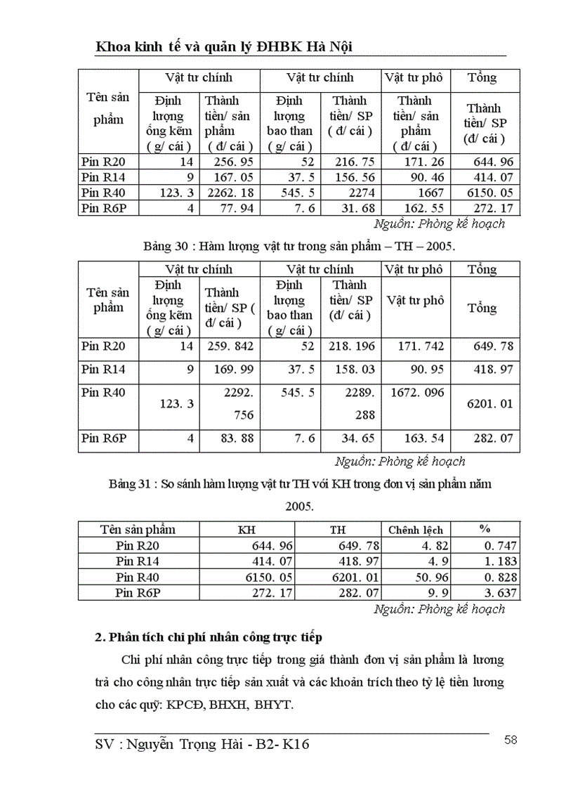 image for page Phân tích tình hình thực hiện kế hoạch giá thành và đề xuất biện pháp hạ giá thành sản phẩm ở công ty cổ phần pin Hà nội 1