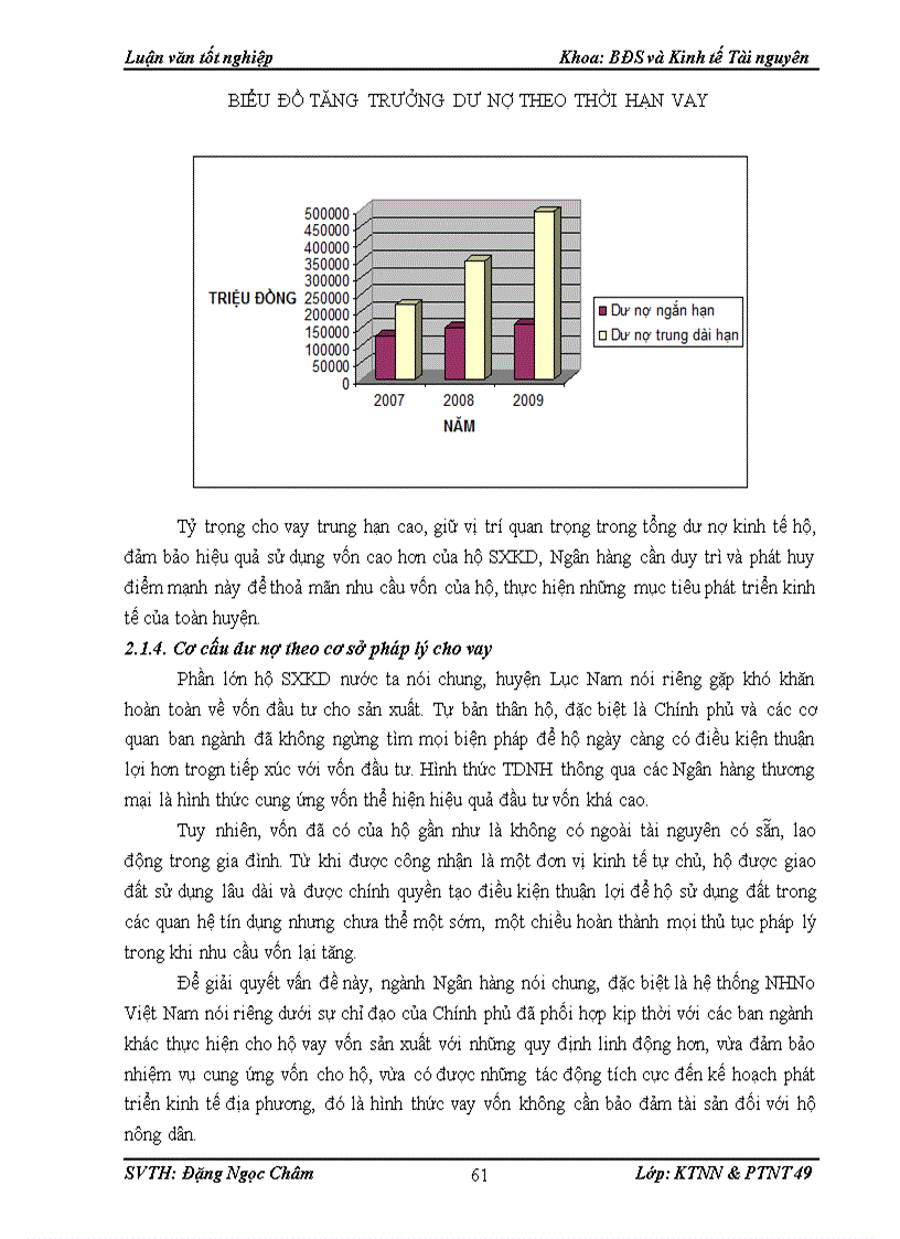 image for page Giải pháp nâng cao hiệu quả tín dụng của Ngân hàng Nông nghiệp và Phát triển nông thôn huyện Lục Nam tỉnh Bắc Giang đối với hộ sản xuất kinh doanh