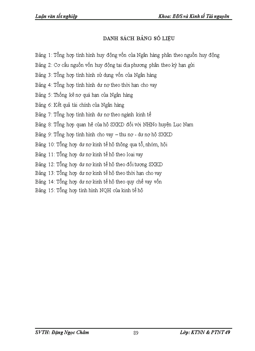 image for page Giải pháp nâng cao hiệu quả tín dụng của Ngân hàng Nông nghiệp và Phát triển nông thôn huyện Lục Nam tỉnh Bắc Giang đối với hộ sản xuất kinh doanh