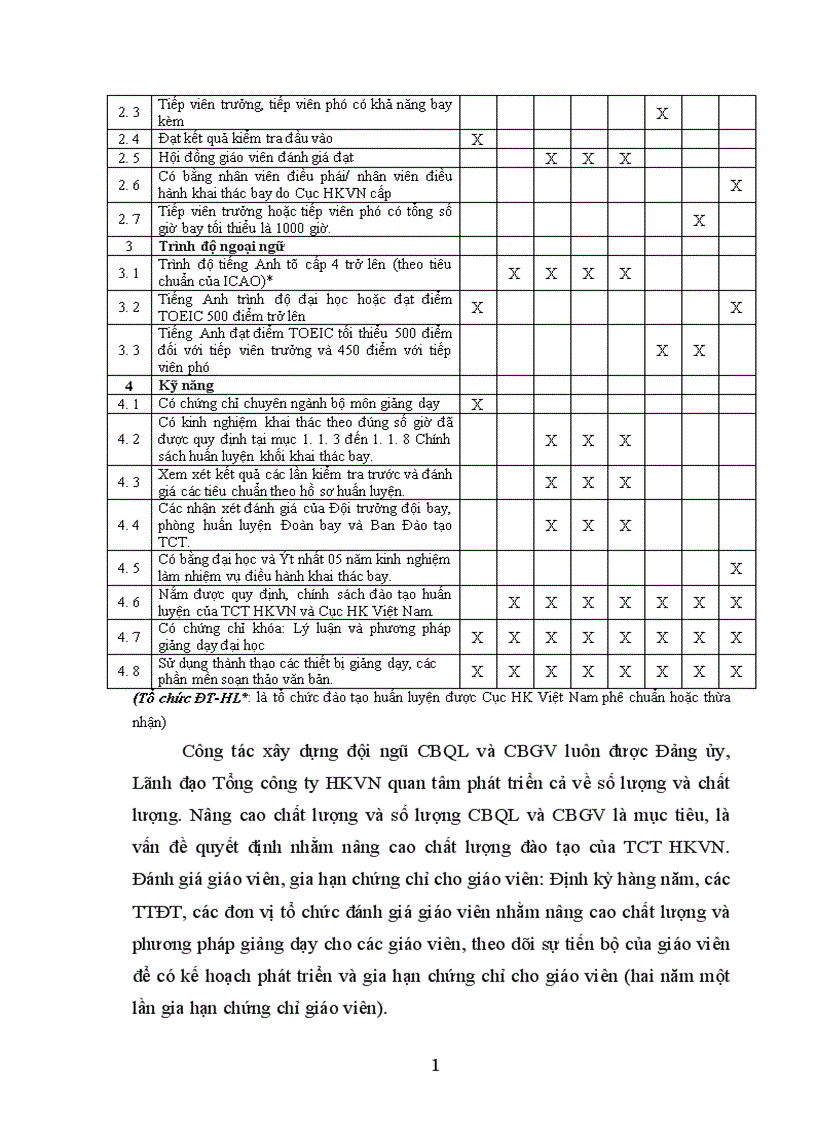 image for page Biện pháp ứng dụng công nghệ thông tin vào quản lý hoạt động đào tạo của Tổng công ty HKVN 1
