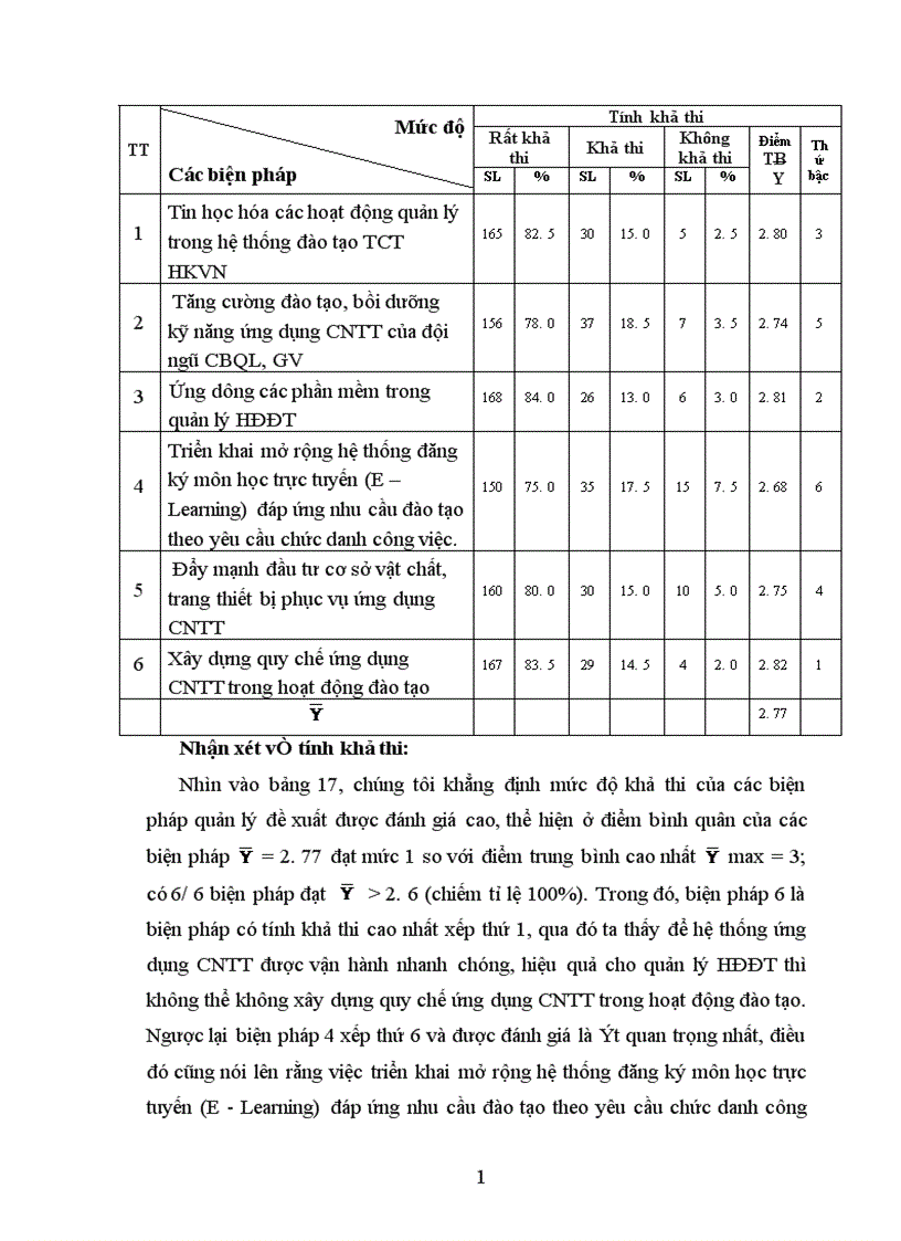 image for page Biện pháp ứng dụng công nghệ thông tin vào quản lý hoạt động đào tạo của Tổng công ty HKVN 1