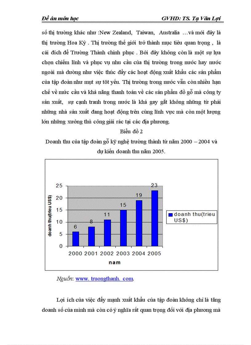 image for page Một số giải pháp phát triển ngành chế biến gỗ và xuất khẩu sản phẩm gỗ