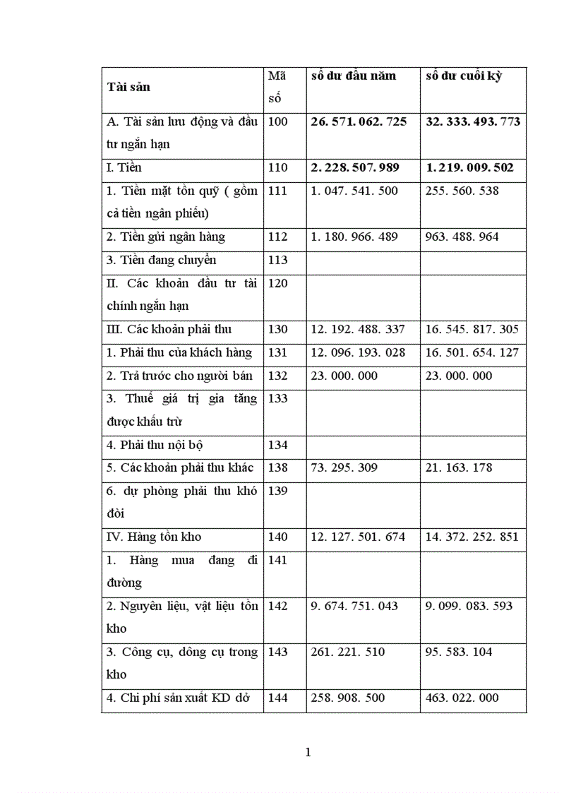 image for page Giải pháp Marketing mix giúp Công ty Cp que hàn điện Việt Đức thúc đẩy doanh số tiêu thụ giai đoạn 2006 2010