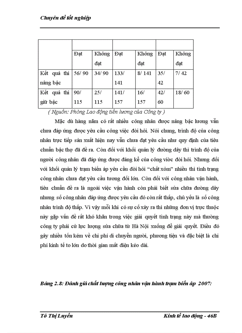 image for page Hoàn thiện công tác đào tạo và phát triển nguồn nhân lực tại công ty truyền tải điện 1 1
