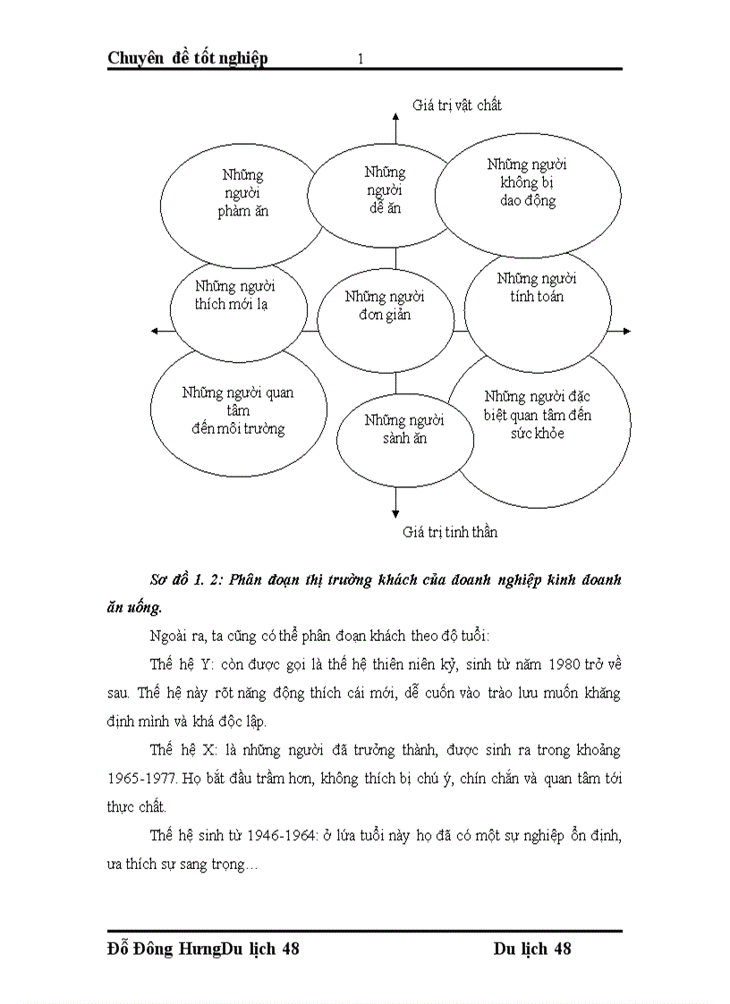 image for page Thực trạng và giải pháp nâng cao hiệu quả kinh doanh ăn uống của nhà hàng Á tại khách sạn Bảo Sơn 1
