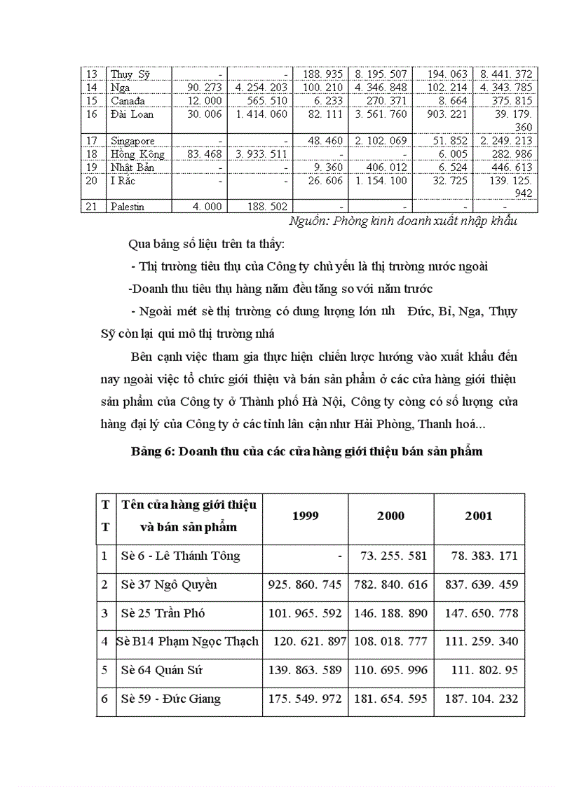 image for page Một số giải pháp xây dựng hệ thống quản lý môi trường ISO 14001 ở Công ty May Đức Giang