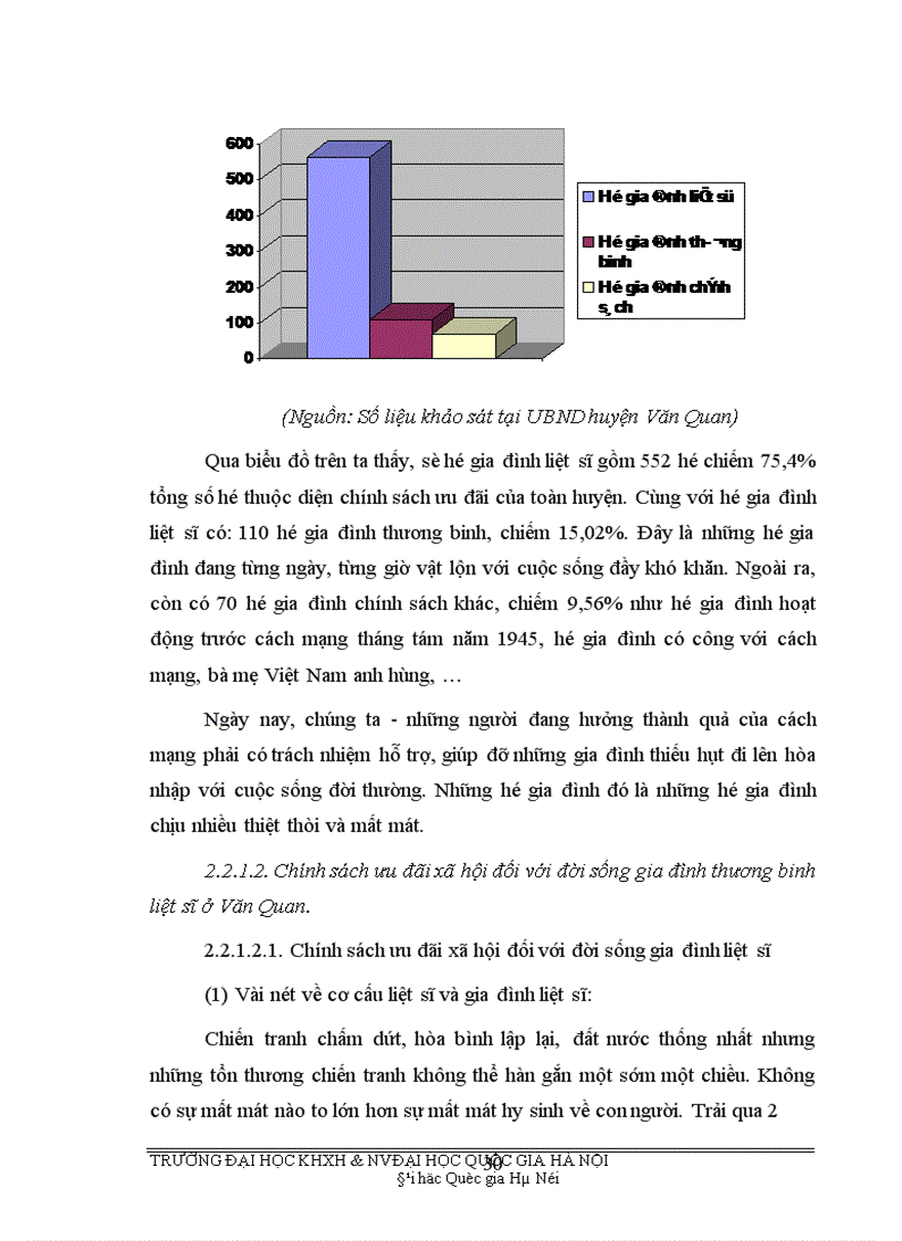 image for page Sự tác động của chính sách xã hội đối với gia đình thương binh liệt sĩ trong thời kỳ kinh tế thị trường hiện nay 1