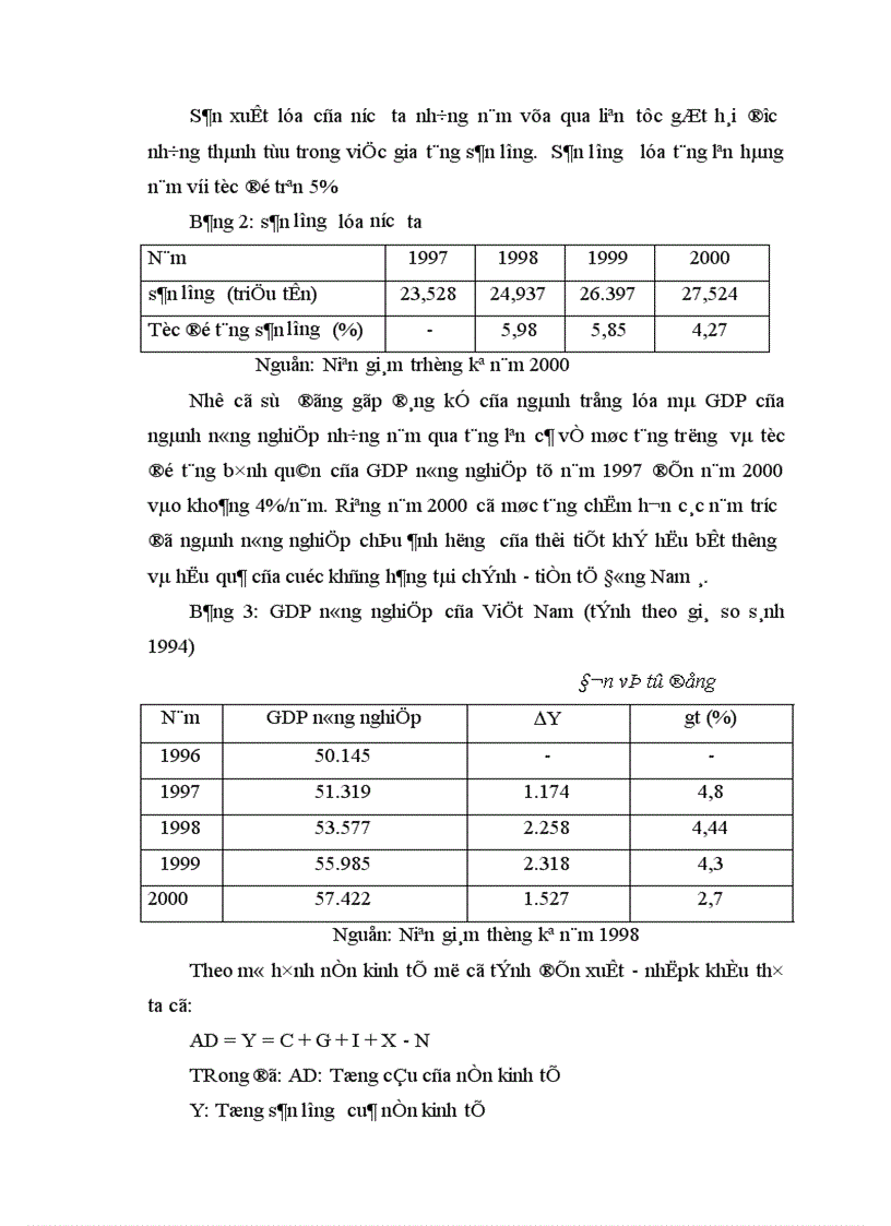 image for page Một số giải pháp chủ yếu nhằm nâng cao hiệu quả xuất khẩu gạo của Việt Nam trong giai đoạn 2001 2010