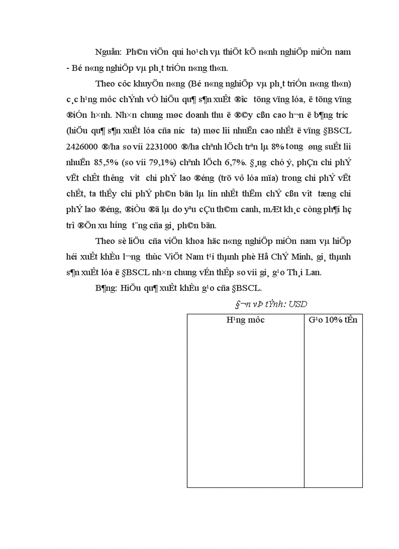 image for page Một số giải pháp chủ yếu nhằm nâng cao hiệu quả xuất khẩu gạo của Việt Nam trong giai đoạn 2001 2010