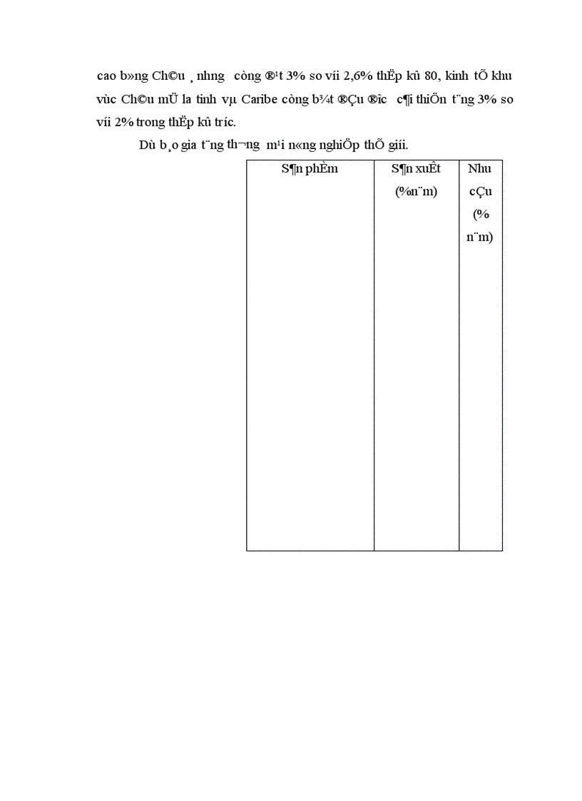 image for page Một số giải pháp chủ yếu nhằm nâng cao hiệu quả xuất khẩu gạo của Việt Nam trong giai đoạn 2001 2010