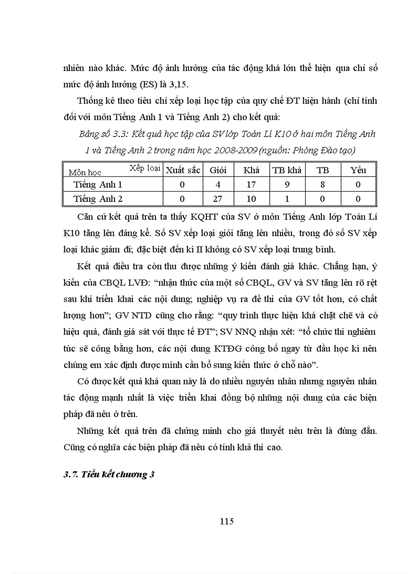 image for page Biện pháp quản lí của Phòng Đào tạo về hoạt động kiểm tra đánh giá kết quả học tập của sinh viên ở Trường Cao đẳng Sơn La 1