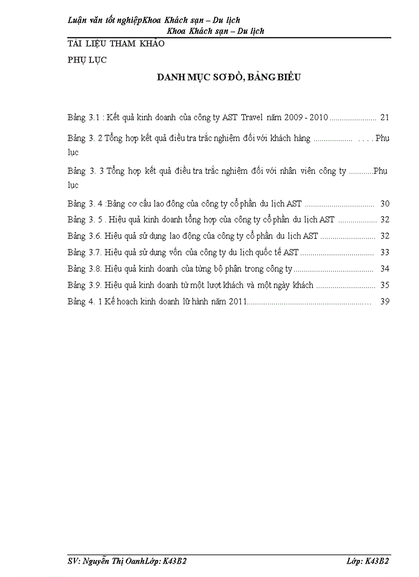 image for page Giải pháp nâng cao hiệu quả kinh doanh lữ hành tại công ty cổ phần du lịch AST 1