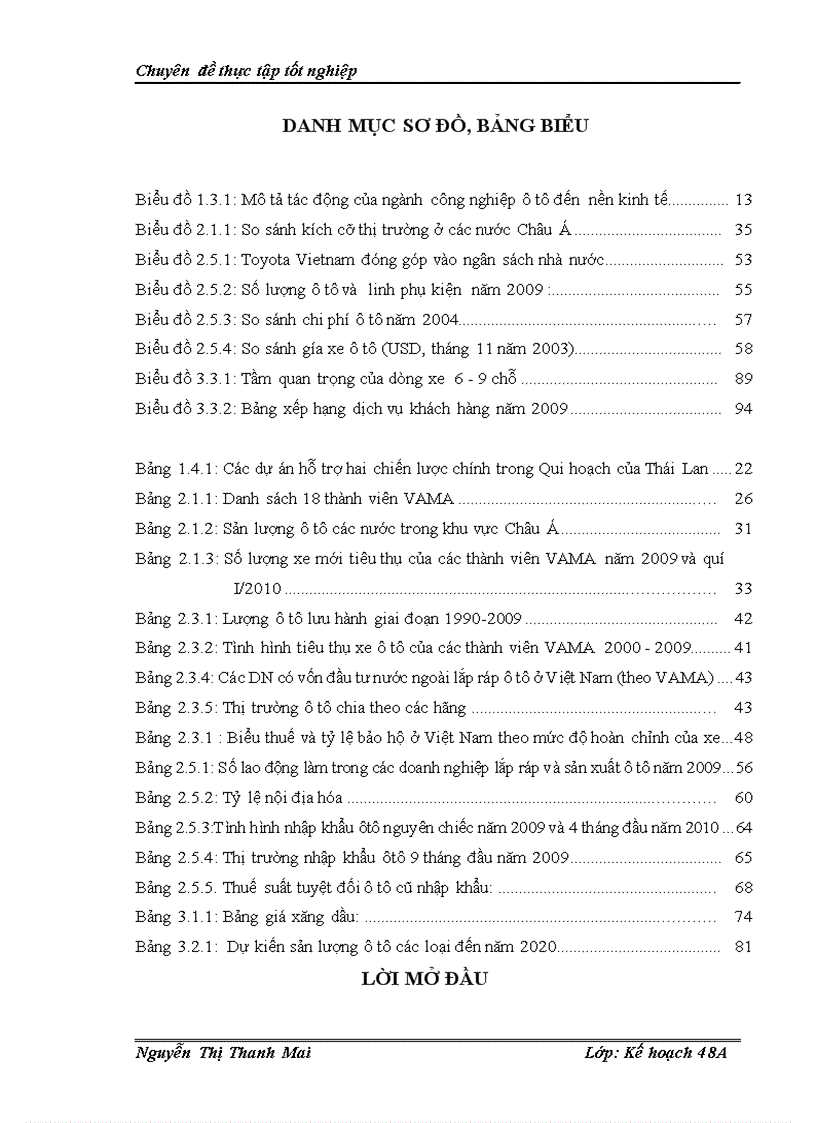 image for page Giải pháp phát triển ngành công nghiệp ô tô Việt Nam đến năm 2010 1