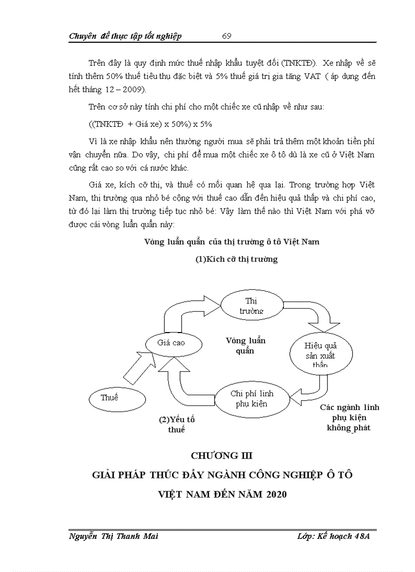 image for page Giải pháp phát triển ngành công nghiệp ô tô Việt Nam đến năm 2010 1