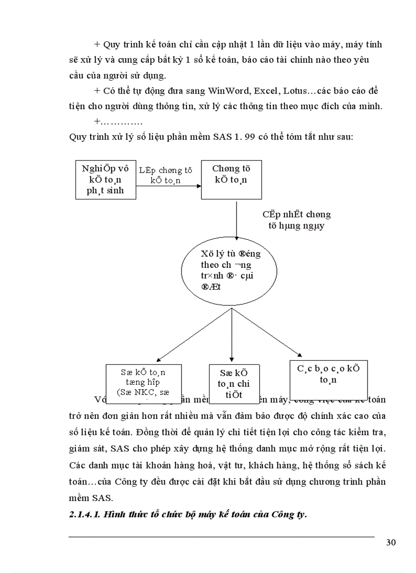 image for page Tổ chức công tác kế toán tập hợp chi phí và tính giá thành sản phẩm tại Công ty TNHH Xây dựng và Thương mại Thanh Tùng 1