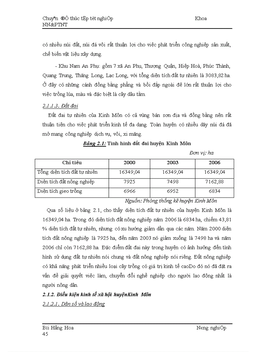 image for page Thực trạng và giải pháp chuyển đổi nghề nghiệp cho người lao động trong quá trình ĐTH nông thôn ở huyện Kinh Môn tỉnh Hải Dương 1