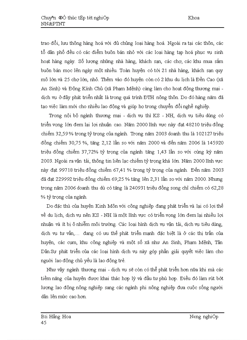 image for page Thực trạng và giải pháp chuyển đổi nghề nghiệp cho người lao động trong quá trình ĐTH nông thôn ở huyện Kinh Môn tỉnh Hải Dương 1