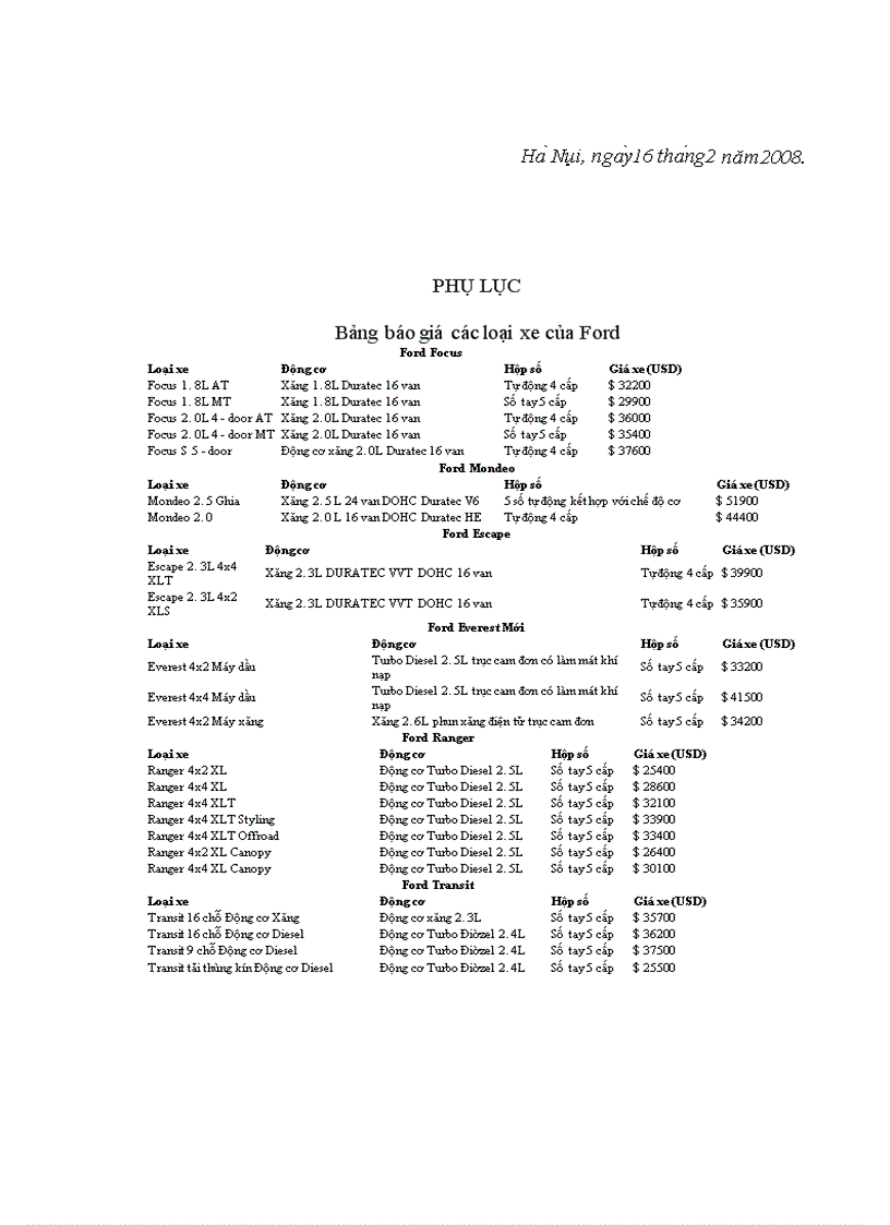 image for page Tình hình hoạt động marketing của công ty cô phâ n đa i ly Ford Thu Đô 1