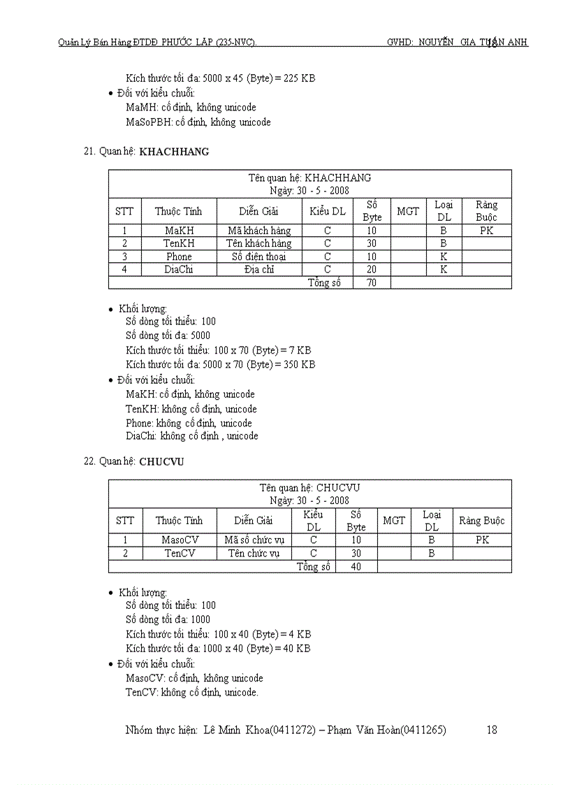 image for page Quản lý bán hàng điện thoại di động 1