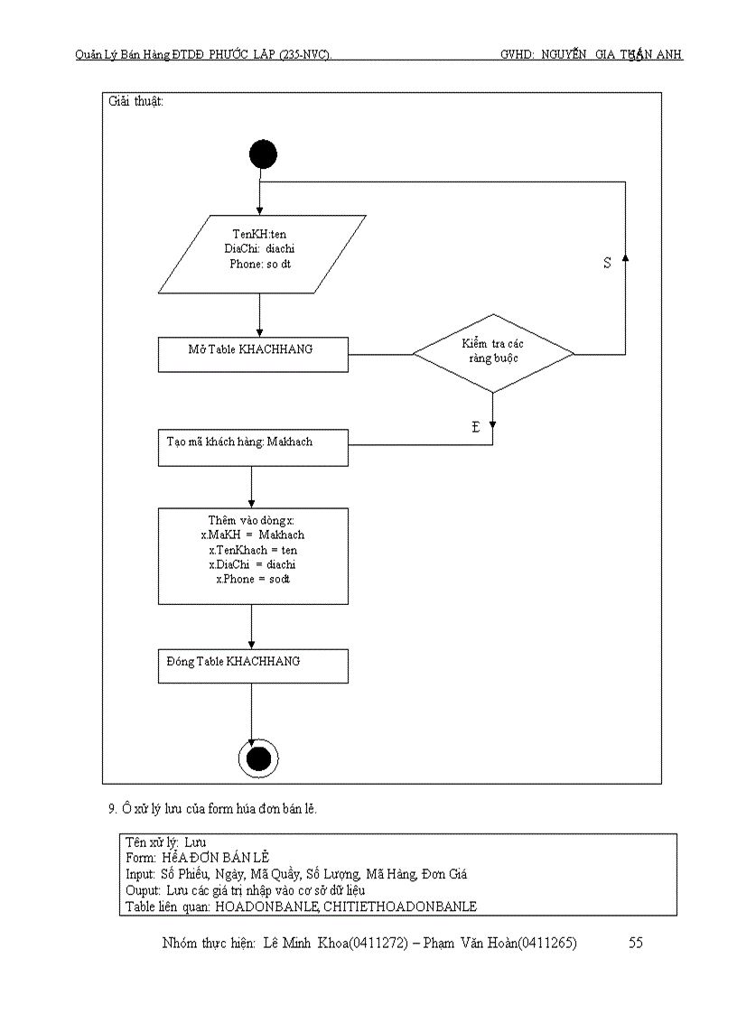 image for page Quản lý bán hàng điện thoại di động 1