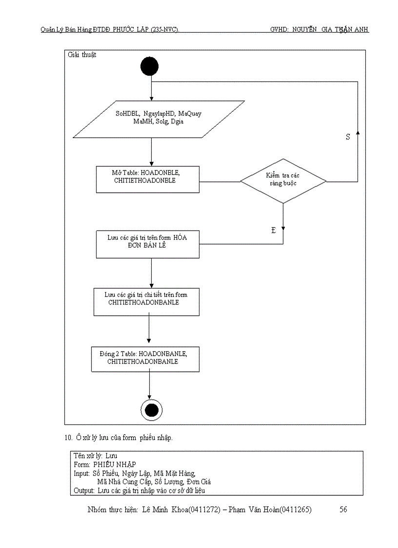 image for page Quản lý bán hàng điện thoại di động 1