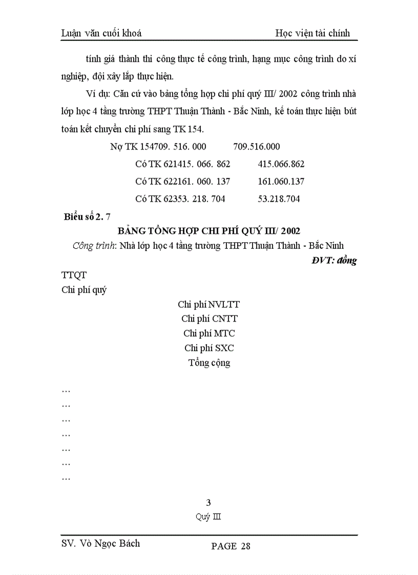 image for page Công tác kế toán bàn giao công trình doanh thu và xác định kết quả xây lắp tại Công ty Đầu tư và Xây dựng Phương Bắc