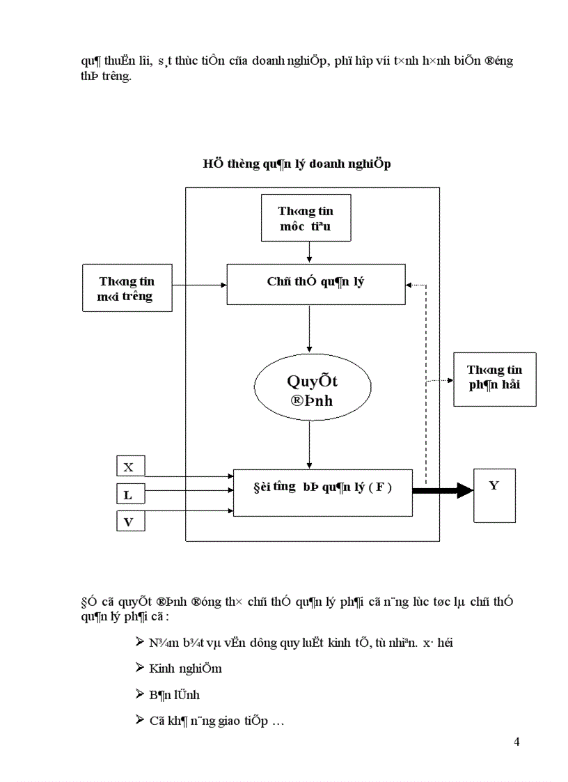 image for page Thông tin cho việc lập chiến lược kinh doanh của doanh nghiệp