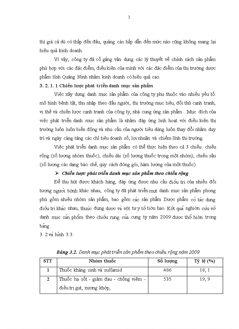image for page Phân tích và nhận dạng một số chiến lược Marketing của công ty TNHH Dược phẩm Hạ Long giai đoạn 2006 2009