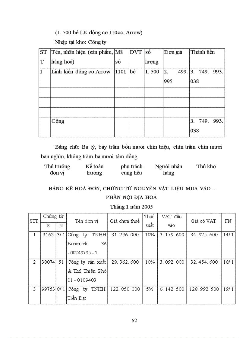 image for page Một số ý kiến hoàn thiện công tác tập hợp chi phí sản xuất và tính giá thành sản phẩm của Công ty Thương mại và sản xuất thiết bị giao thông vận tải 1