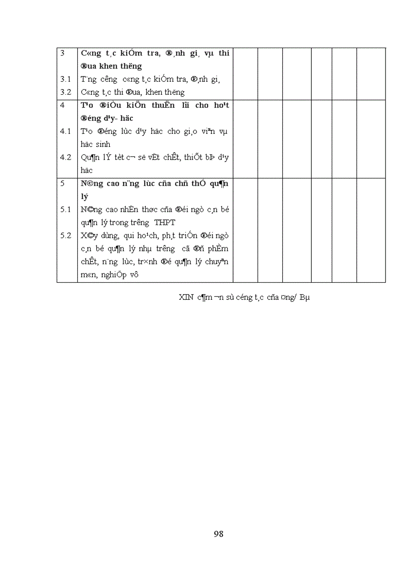 image for page Các giải pháp quản lí hoạt động dạy học nhằm nâng cao chất lượng giáo dục các trường trung học phổ thông vùng khó khăn ở huyện Lục Yên tỉnh Yên Bái 1