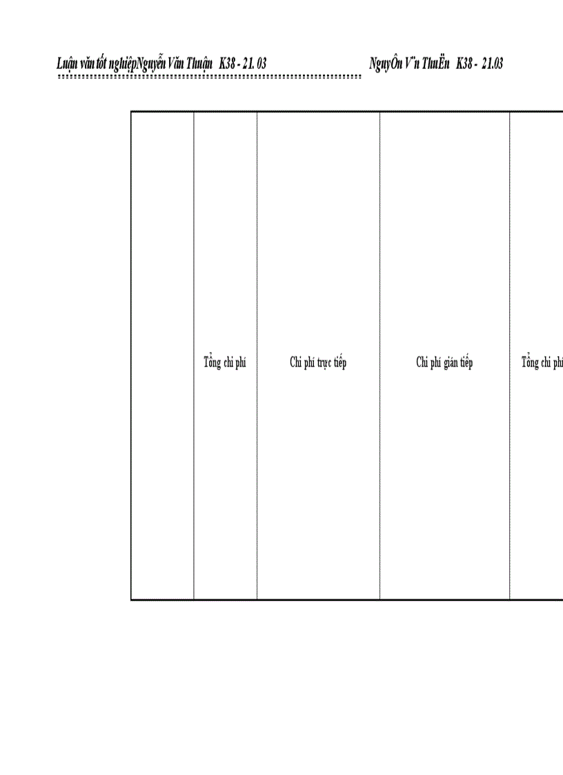 image for page Kế toán tập hợp chi phí sản xuất và tính giá thành sản phẩm xây lắp ở Công ty Xây Dựng Số 1 Phú Thọ 1