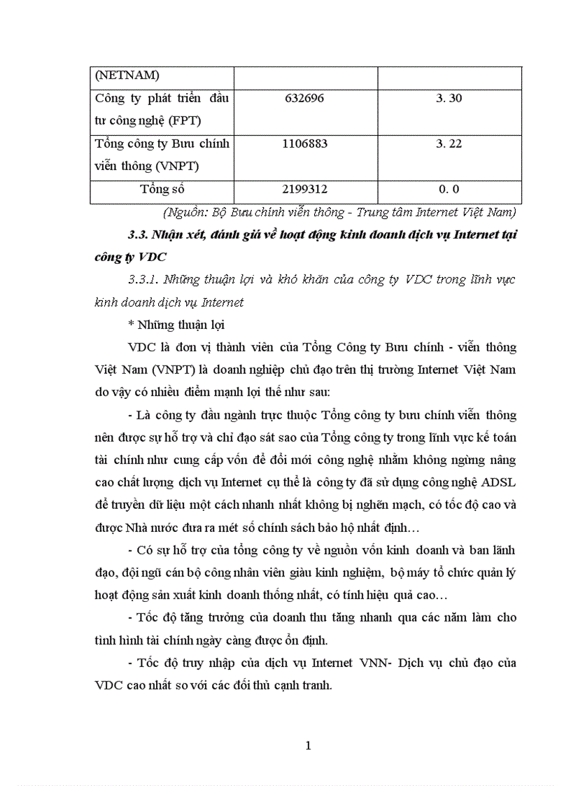 image for page Phân tích thực trạng hoạt động kinh doanh dịch vụ Internet ở công ty điện toán và truyền số liệu VDC