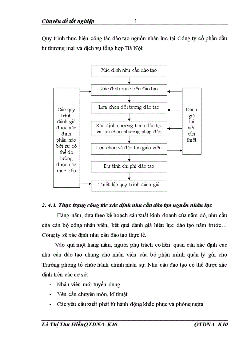 image for page Giải pháp hoàn thiện công tác đào tạo nguồn nhân lực tại Công ty cổ phần đầu tư thương mại và dịch vụ tổng hợp Hà Nội