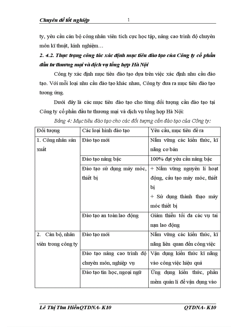 image for page Giải pháp hoàn thiện công tác đào tạo nguồn nhân lực tại Công ty cổ phần đầu tư thương mại và dịch vụ tổng hợp Hà Nội