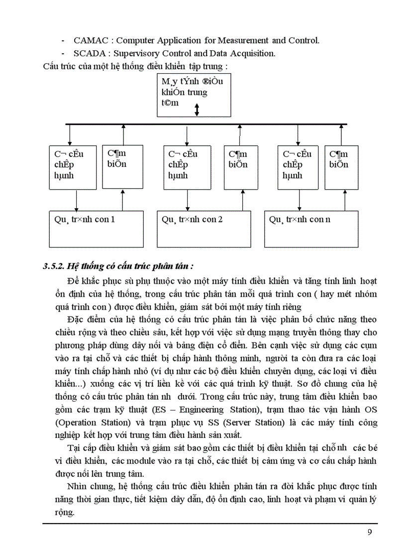 image for page Nghiên cứu hệ điều khiển CENTUM CS3000 và ứng dụng trong công đoạn trộn bột nhà máy xeo Công ty giấy Bãi Bằng