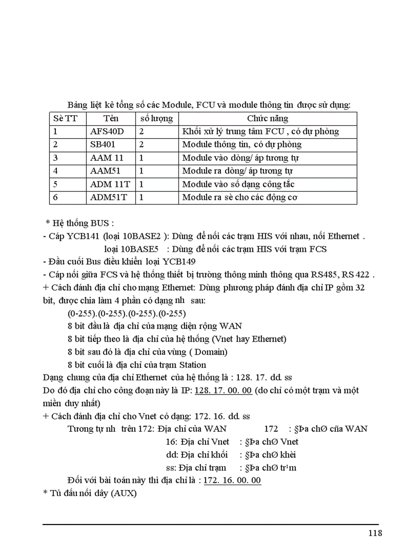 image for page Nghiên cứu hệ điều khiển CENTUM CS3000 và ứng dụng trong công đoạn trộn bột nhà máy xeo Công ty giấy Bãi Bằng
