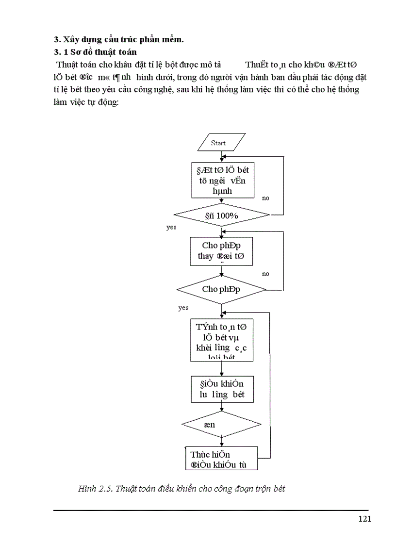 image for page Nghiên cứu hệ điều khiển CENTUM CS3000 và ứng dụng trong công đoạn trộn bột nhà máy xeo Công ty giấy Bãi Bằng