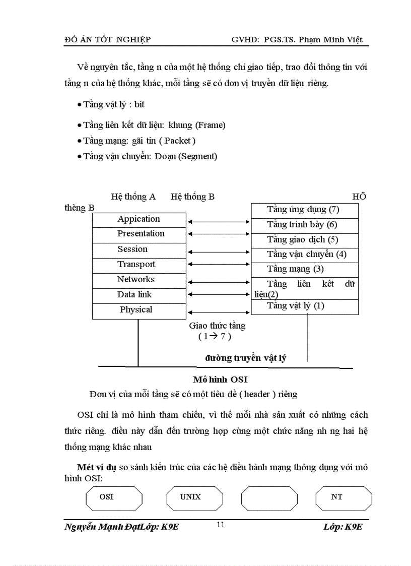 image for page Mạng máy tính 1