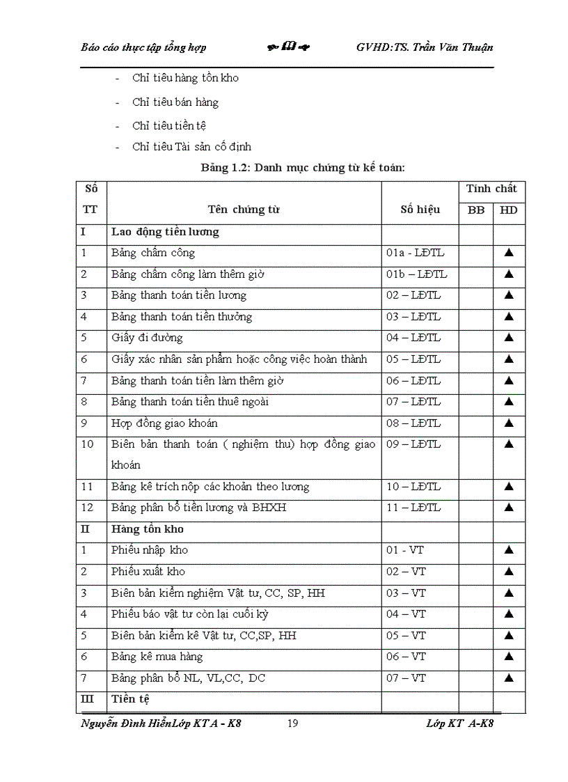 image for page Kế toán chi phí sản xuất và tính giá thành sản phẩm xây lắp tại Xí nghiệp Xây dựng Chín Thái Bính 1