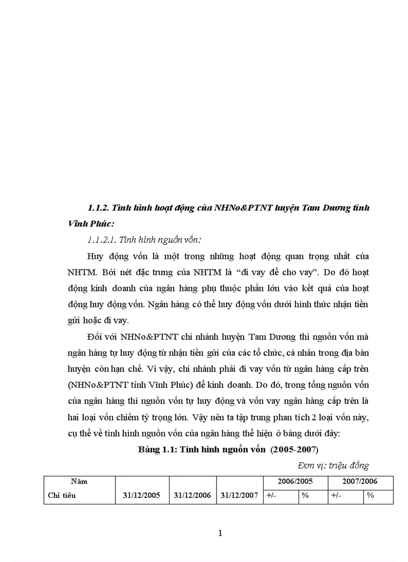 image for page Giải pháp nâng cao hiệu quả sử dụng vốn tại NHNo PTNT huyện Tam Dương tỉnh Vĩnh Phúc 1