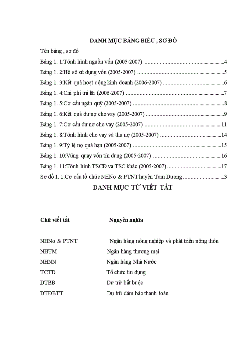 image for page Giải pháp nâng cao hiệu quả sử dụng vốn tại NHNo PTNT huyện Tam Dương tỉnh Vĩnh Phúc 1