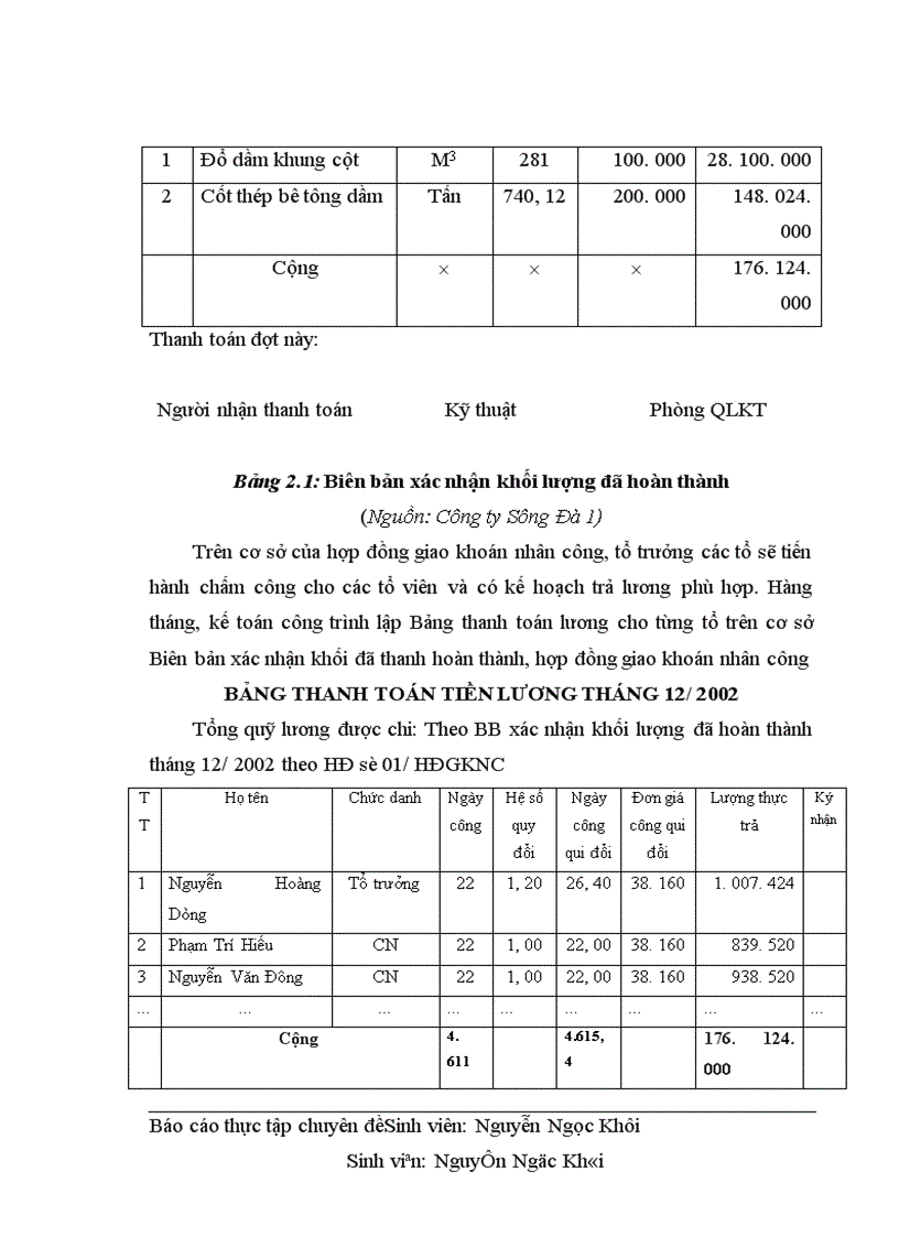 image for page Hoàn thiện chi phí sản xuất và tính giá thành sản phẩm xây lắp tại Công ty Sông Đà 1 1