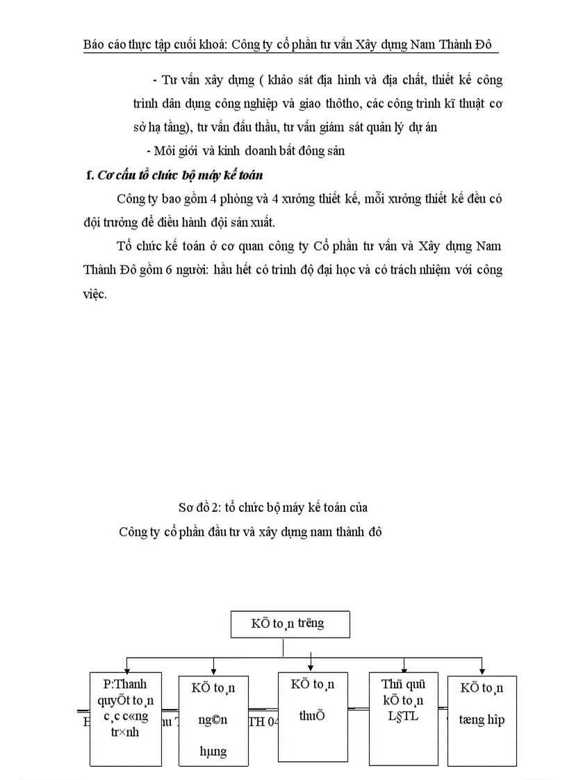 image for page Báo cáo thực tập tổng hợp tại cổ phần tư vấn Xây dựng Nam Thành Đô