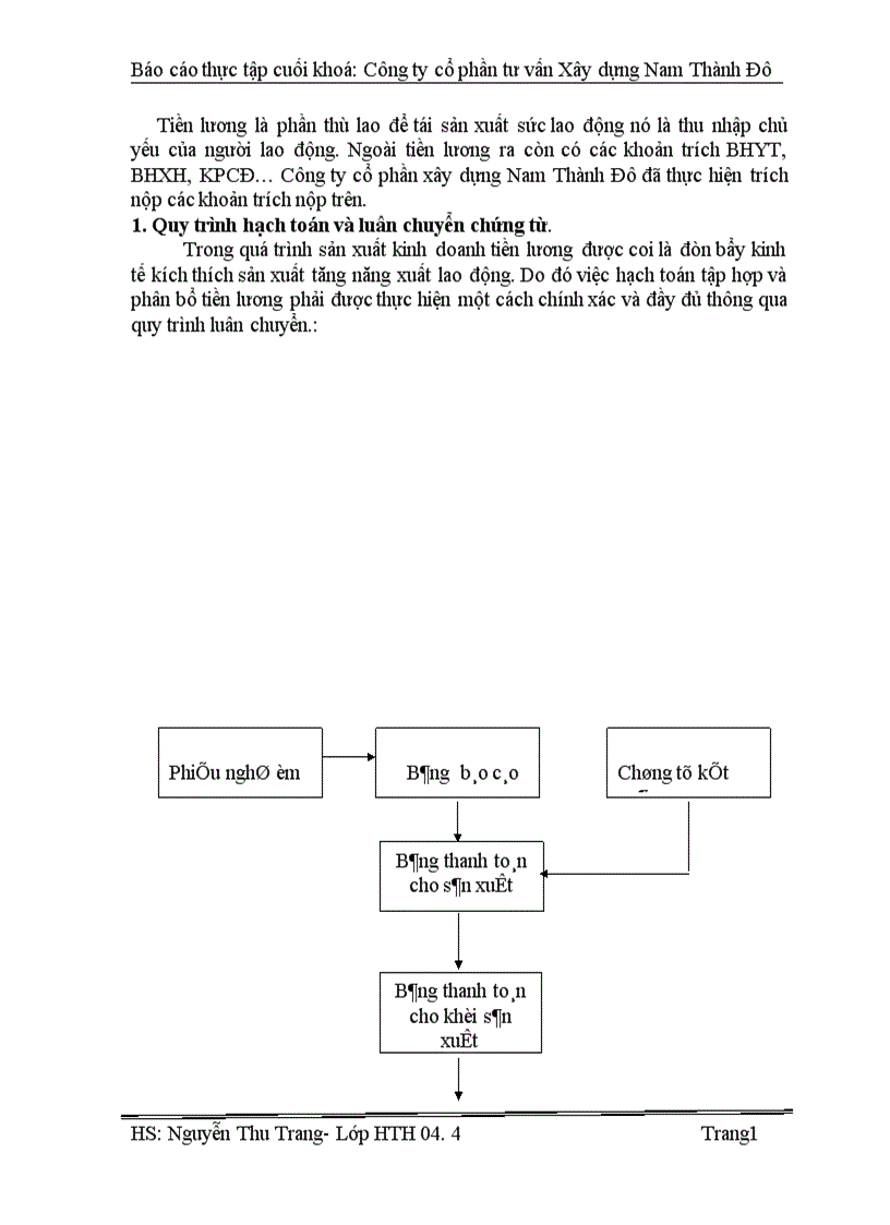 image for page Báo cáo thực tập tổng hợp tại cổ phần tư vấn Xây dựng Nam Thành Đô